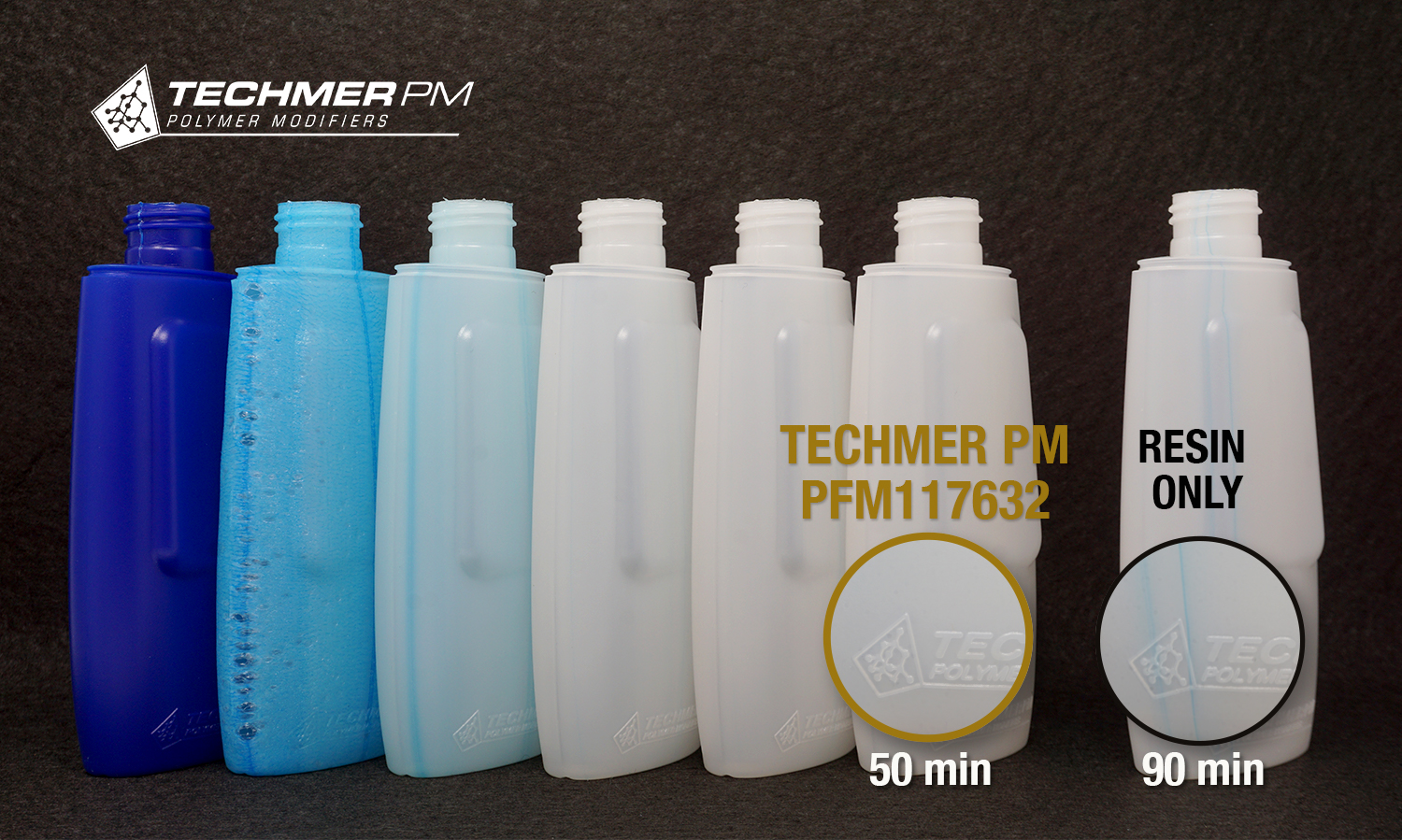 Techmer PM introduces highly effective new purging agent for blow molders