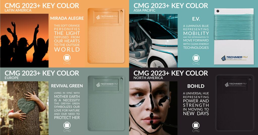 Color Marketing Group and Techmer PM collaborate on the 2023+ World Color Forecast™